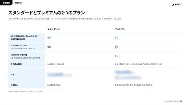 媒体資料のページ「掲載プラン」